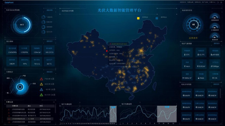 什么是智慧光伏場站，智慧電網光伏發電系統多少錢